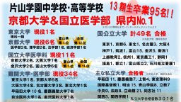 2023年度 合格実績