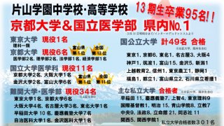 2023年度 大学入試 結果