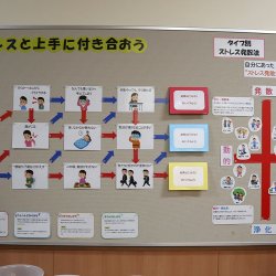 昨年のフォトアーカイブ