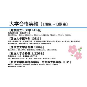 累計 全大学