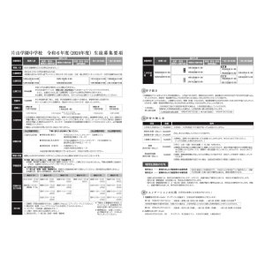 募集要項/3.2MB