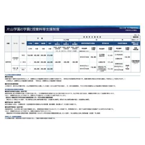 授業料等支援制度/0.4MB