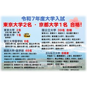 2025年度/合格速報