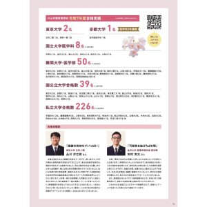 2025年度/合格実績