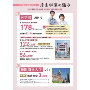 医学部 医学科 合格実績