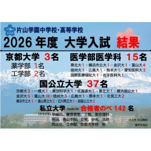 2026年度/合格速報
