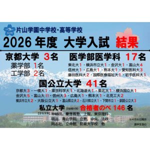 2026年度/合格実績