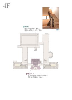 フロアガイド 4F