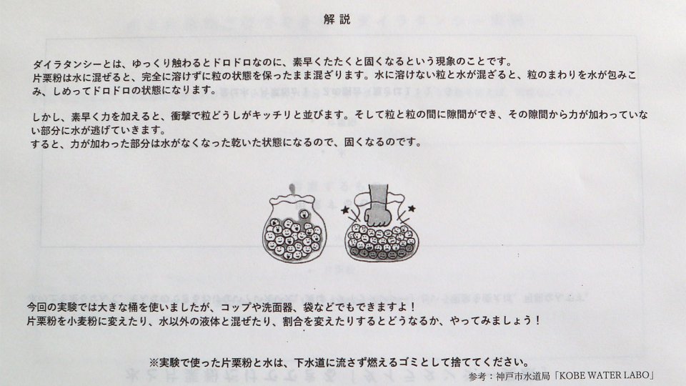 片栗粉を使ったダイラタンシー