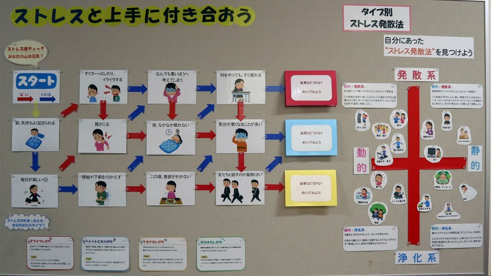 保健室前でストレスチェック