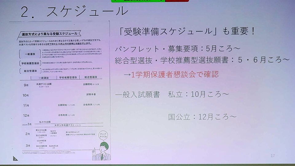 受験準備スケジュールは要事前確認