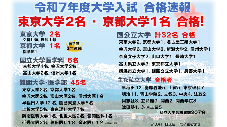 進学･合格実績