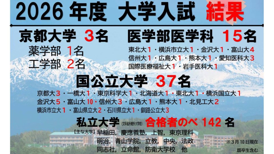 進学･合格実績