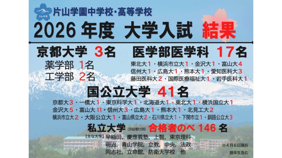 進学･合格実績