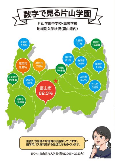 マンガでわかる片山学園 開校からの出身地割合も公開！