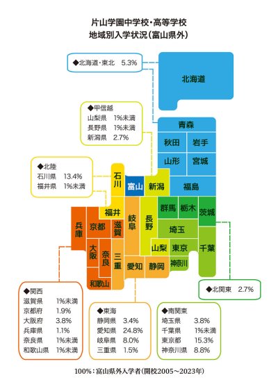 マンガでわかる片山学園 開校からの出身地割合も公開！